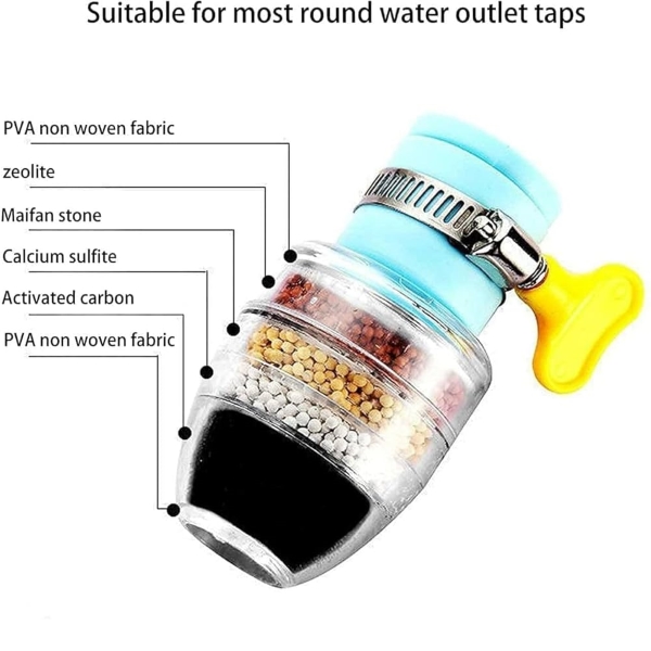 CHARFILTER-3831127619156-EN-5__131025